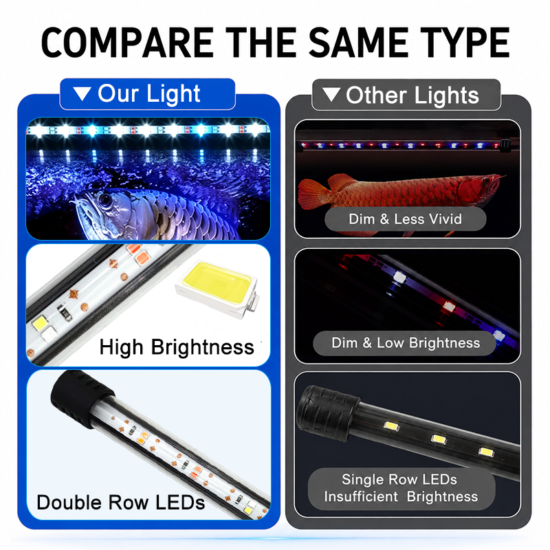 18-58cm USB Full Spectrum Aqua - Led Plant Light Strip 评论和价格