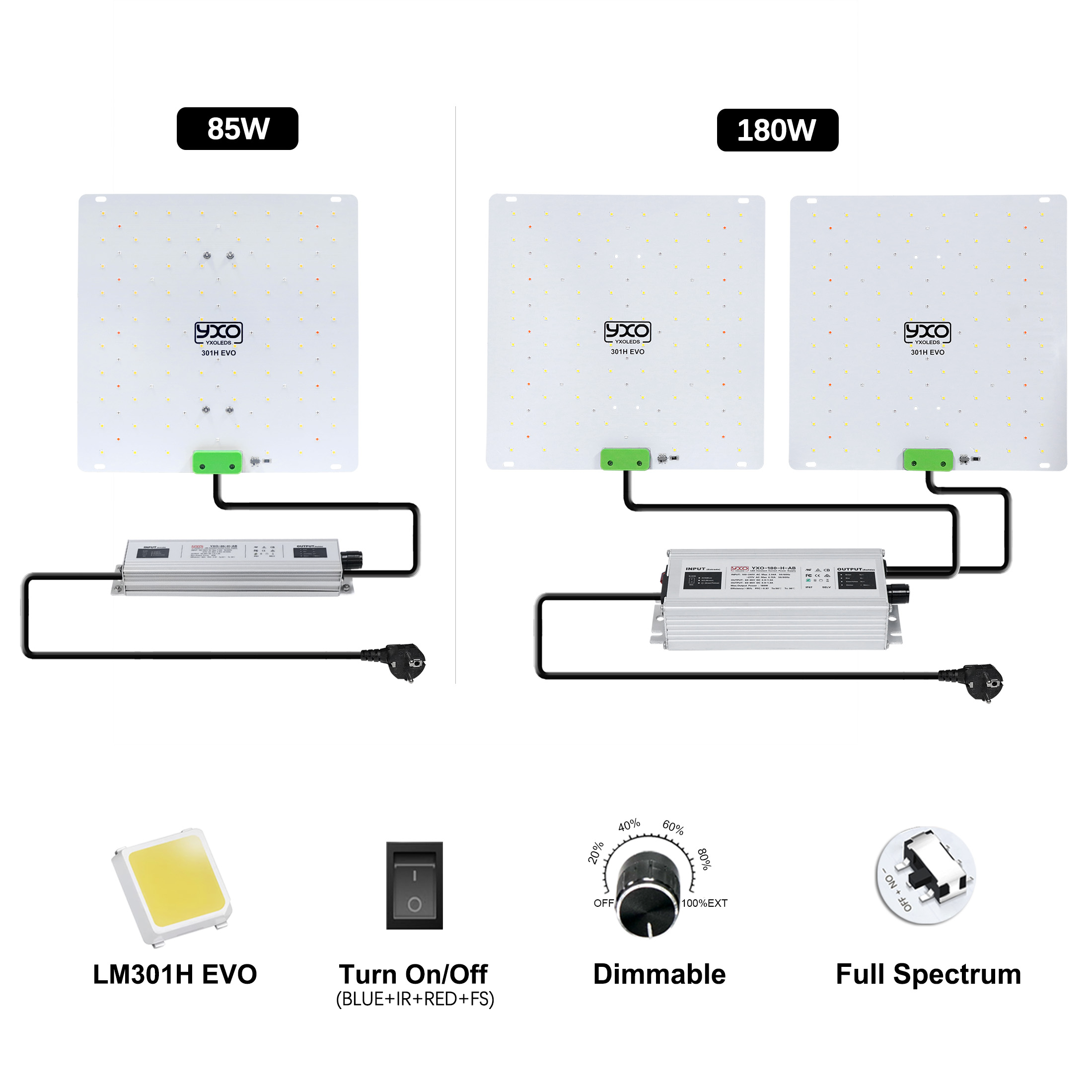 85W 180W LM301H EVO Quantum LE - Led Plant Light Strip 评论和价格
