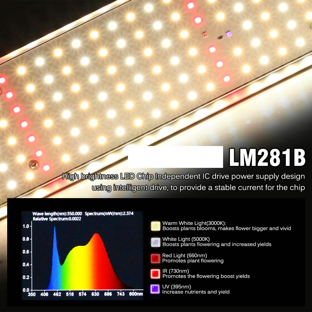 Full Spectrum Plant Growing La - Led Plant Light Strip 评论和价格