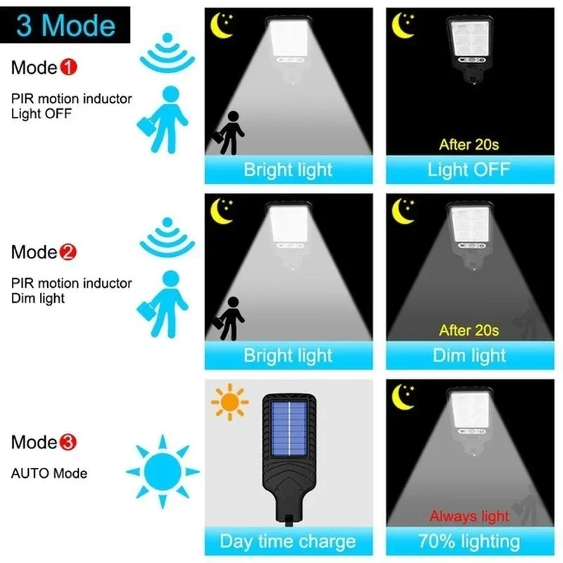 Outdoor Solar Garden Lights wi - Smart Zen Garden 评论和价格