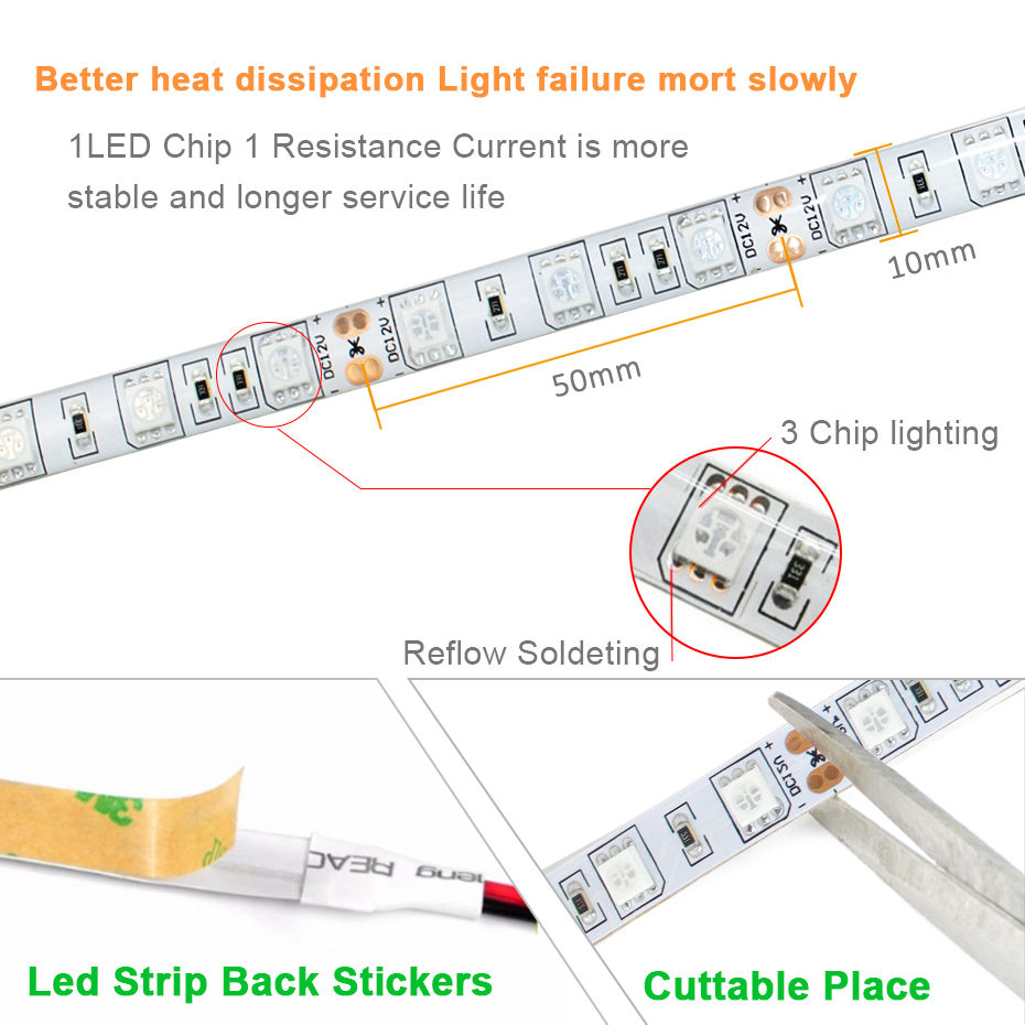 DC 12V LED Strip Grow Light Fu - Led Plant Light Strip 评论和价格