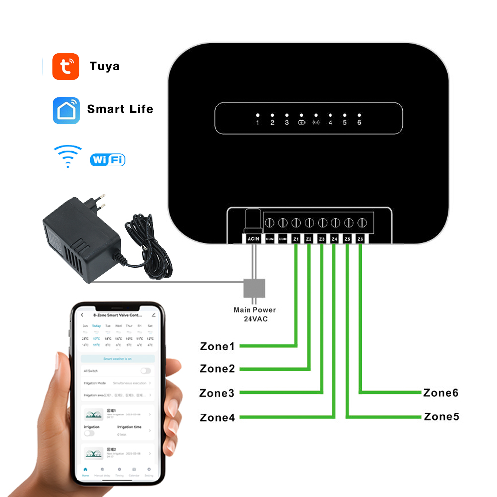 8 Zones Wifi Tuya Smart Garden - Smart Garden Kit 评论和价格
