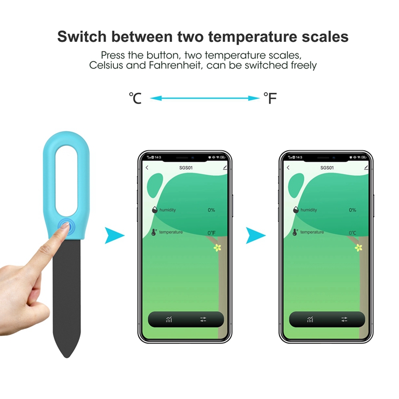 Tuya Bluetooth Zigbee Smart So - Soil Test Digital 评论和价格