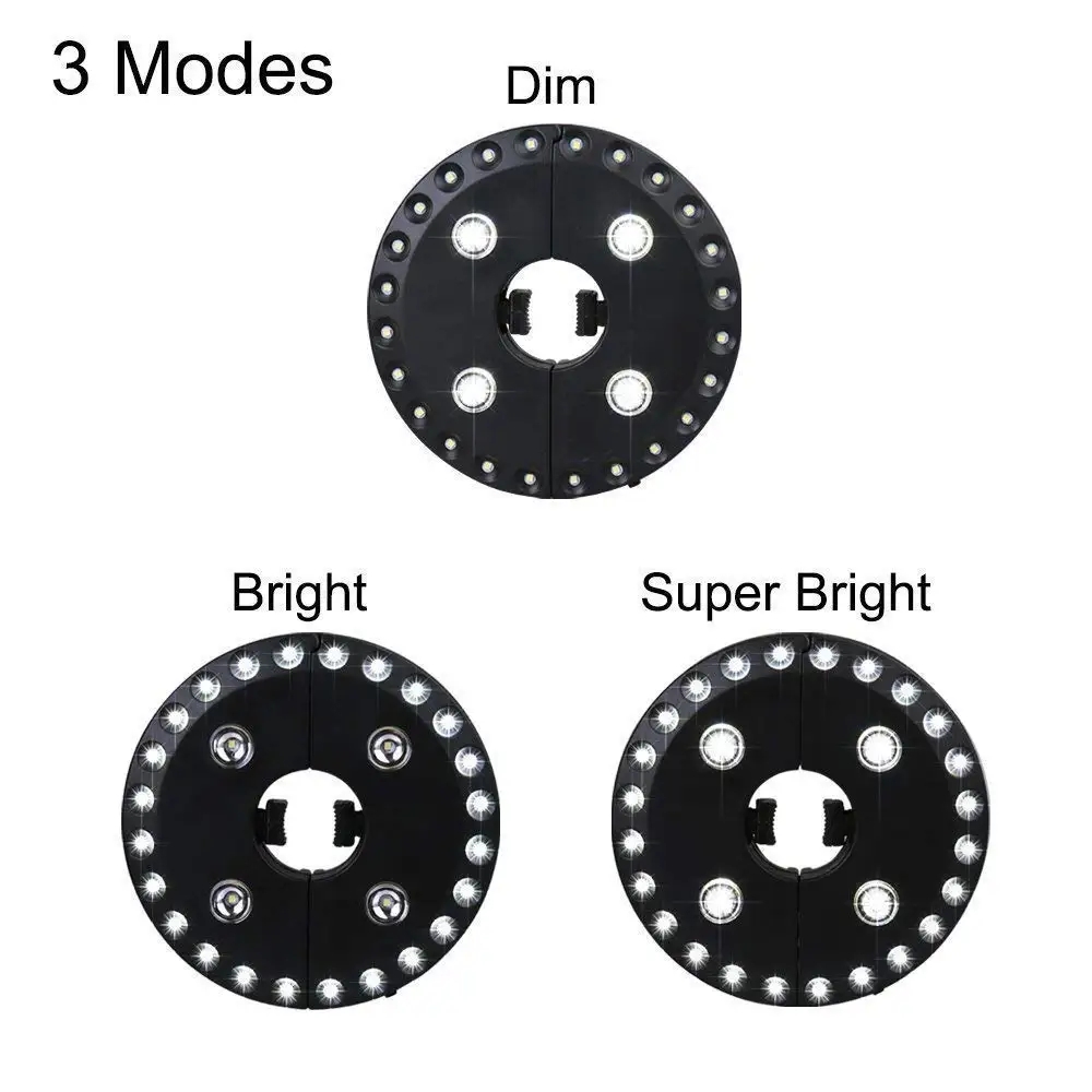28 Led Patio Umbrella Light fo - Smart Garden Umbrella 评论和价格