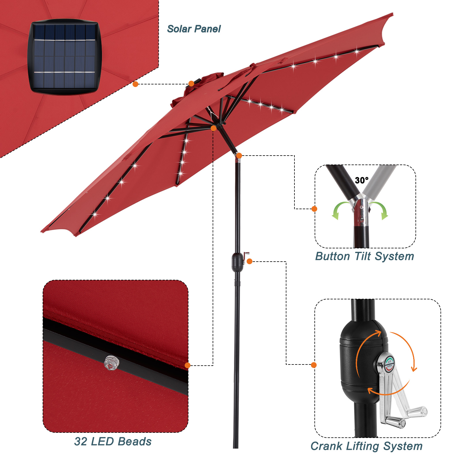 JHK 10FT Solar Patio Umbrella  - Smart Garden Umbrella 评论和价格