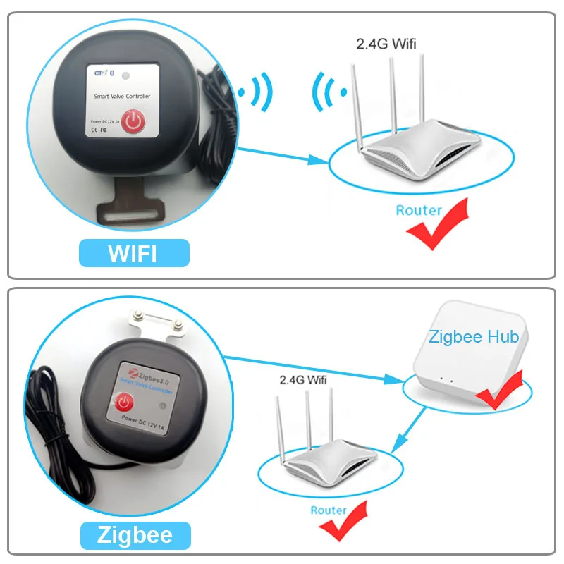 Smart WiFi Water Valve Zigbee  - Smart Garden Water Timer 评论和价格