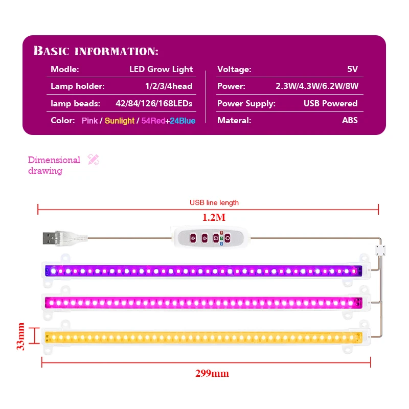 LED Grow Light 5V USB Phyto La - Led Plant Light Strip 评论和价格