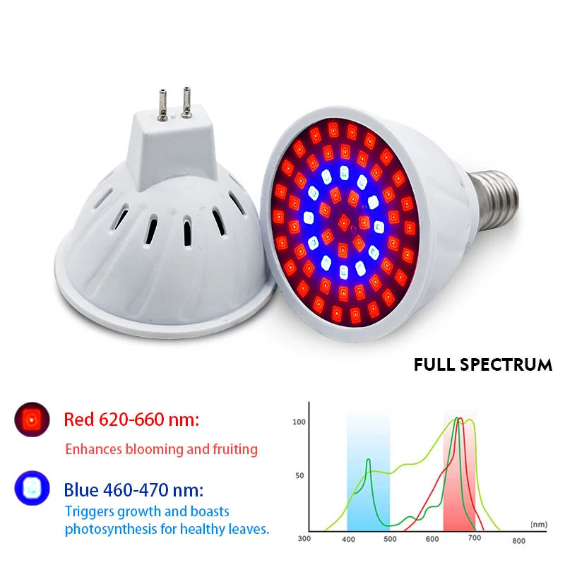 LED Grow Light E14 E27 MR16 GU - Smart Garden Umbrella 评论和价格