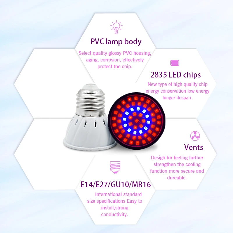Full Spectrum LED Grow Light E - Smart Garden Umbrella 评论和价格