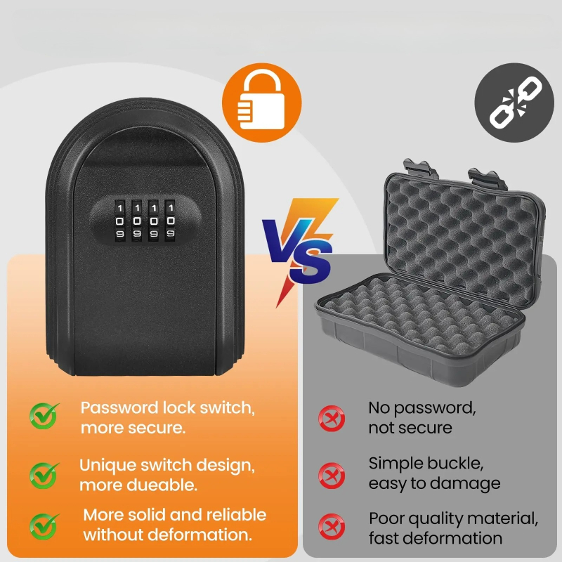 1PCS Magnetic Key Box Hider Un - Smart Garden Gate Lock 评论和价格